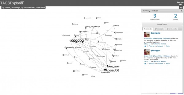 Twitter TAGS Conversation Explorer (developed by Martin Hawksey(
